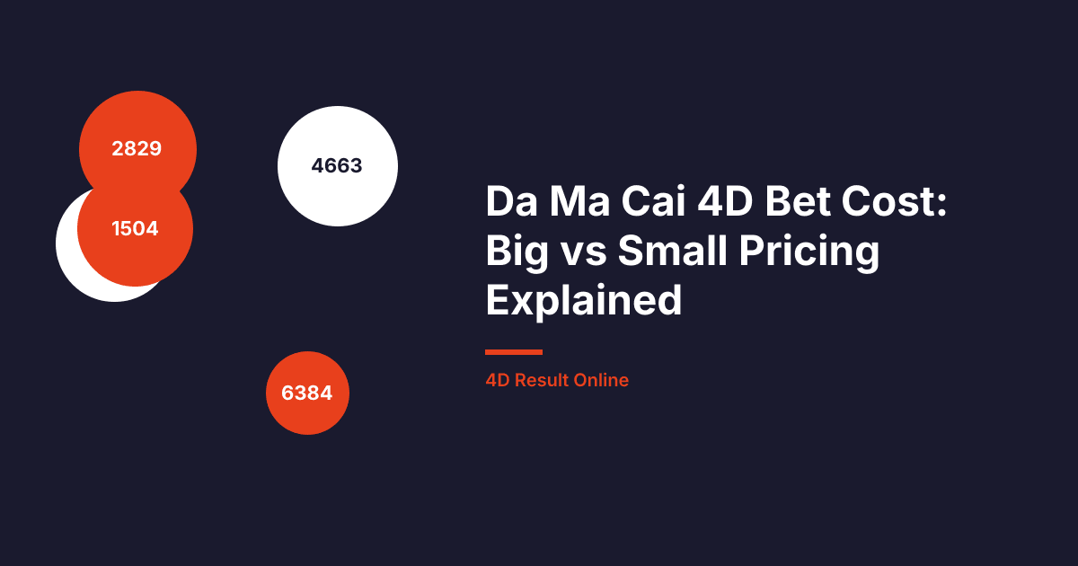 Da Ma Cai 4D Bet Cost: Big vs Small Pricing Explained
