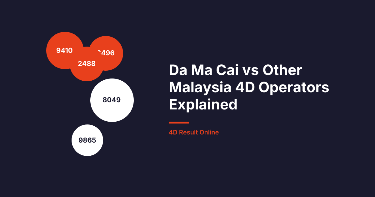 Da Ma Cai vs Other Malaysia 4D Operators Explained