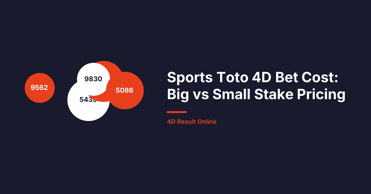 Sports Toto 4D Bet Cost: Big vs Small Stake Pricing