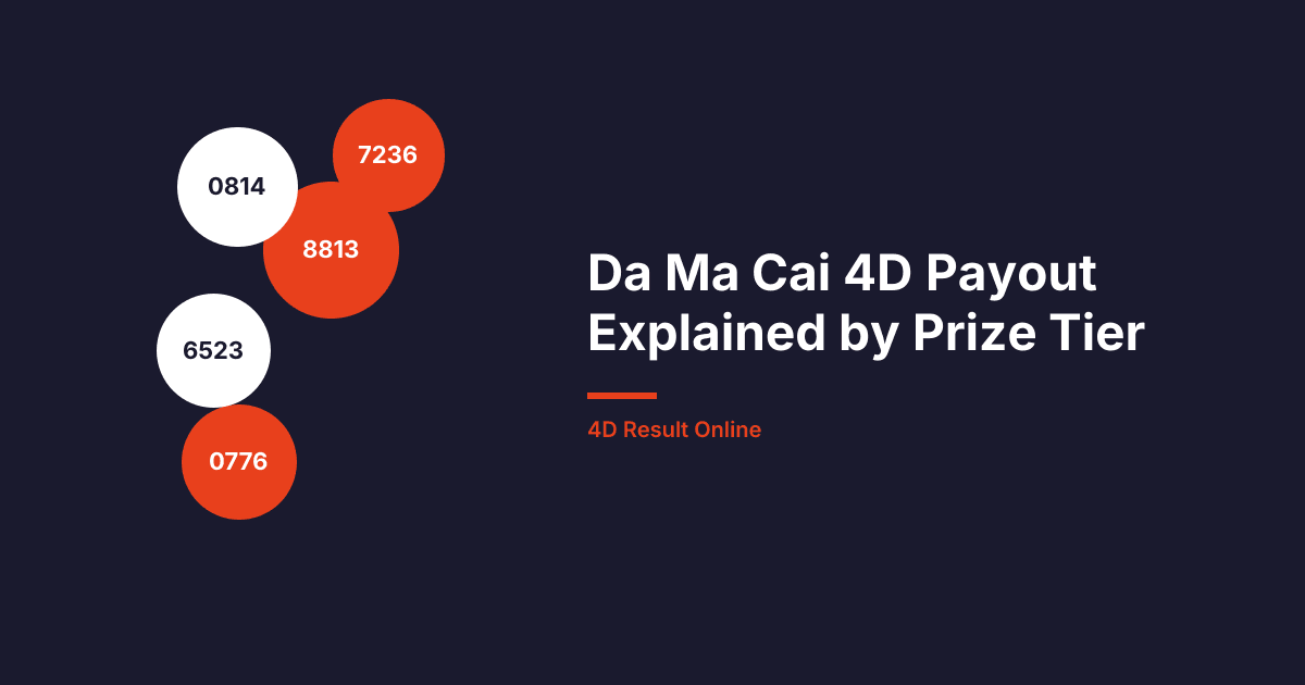 Da Ma Cai 4D Payout Explained by Prize Tier