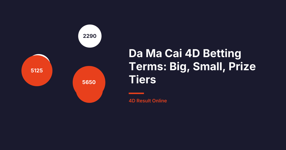 Da Ma Cai 4D Betting Terms: Big, Small, Prize Tiers