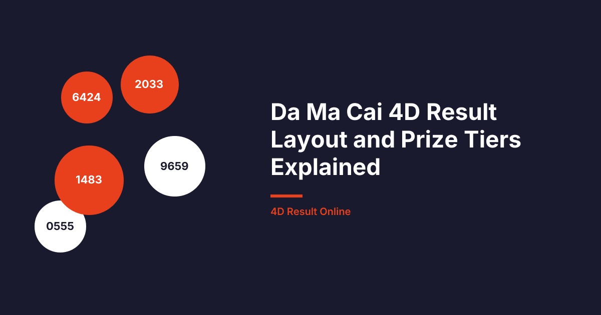 Da Ma Cai 4D Result Layout and Prize Tiers Explained