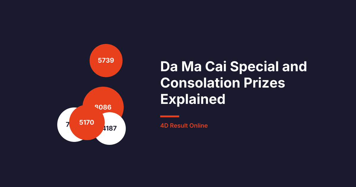 Da Ma Cai Special and Consolation Prizes Explained