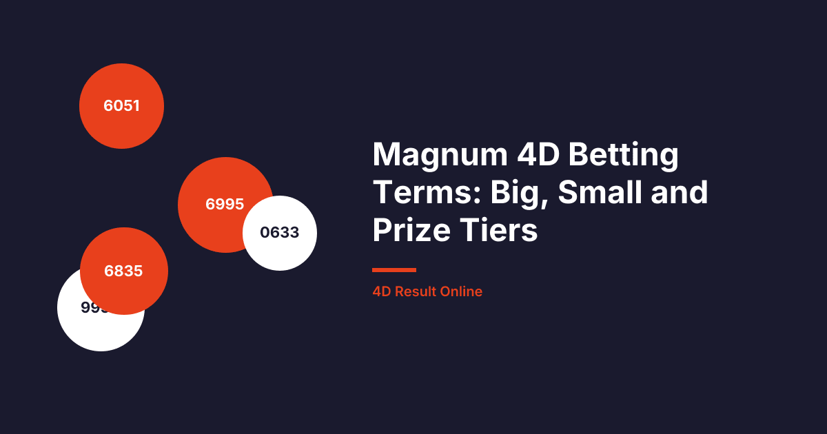 Magnum 4D Betting Terms: Big, Small and Prize Tiers