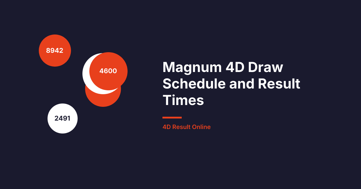 Magnum 4D Draw Schedule and Result Times