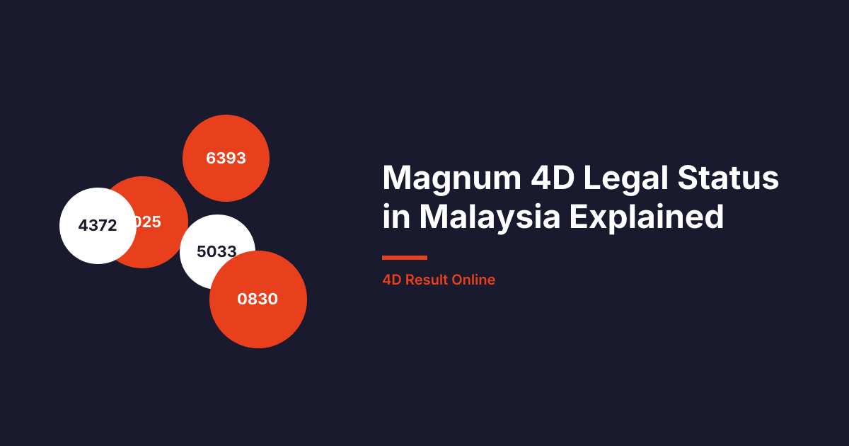 Magnum 4D Legal Status in Malaysia Explained