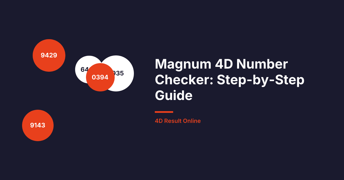 Magnum 4D Number Checker: Step-by-Step Guide