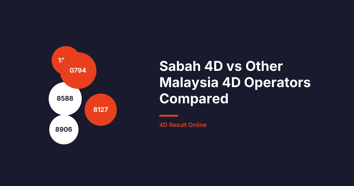 Sabah 4D vs Other Malaysia 4D Operators Compared