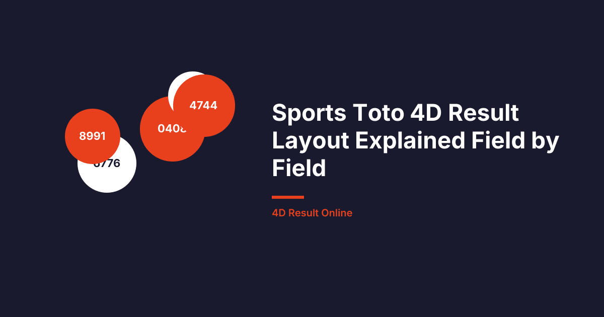 Sports Toto 4D Result Layout Explained Field by Field